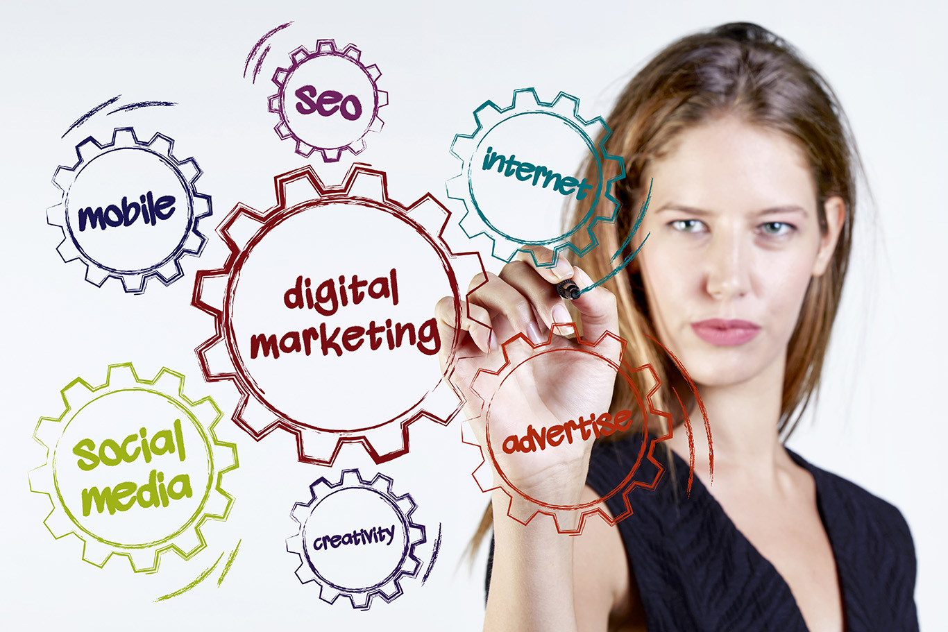 digital campaigns 101